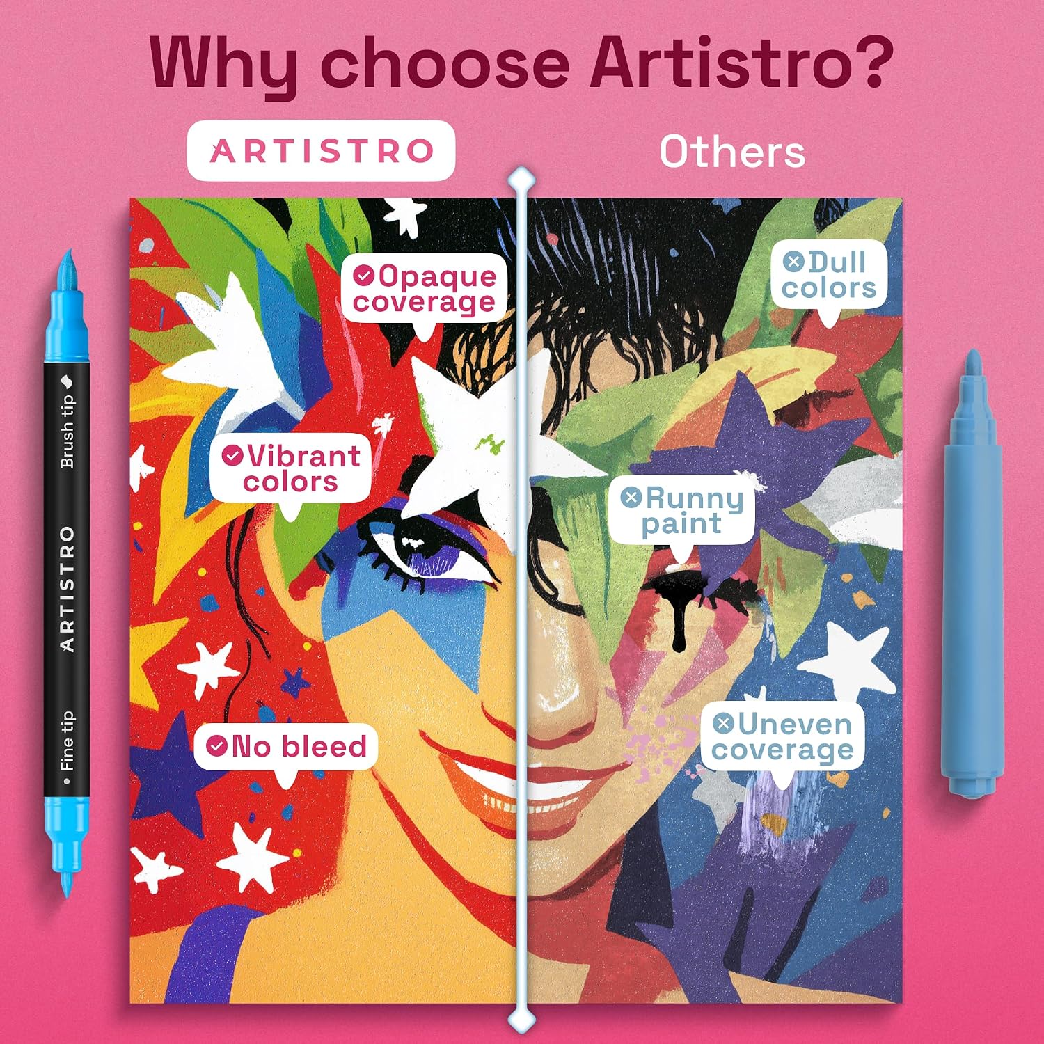 ARTISTRO 36 Dual-Tip Acrylic Paint Marker Pens for Drawing | For Fabric. Rock. Glass. Wood. & Molds. Arts & Crafts Gift for Adults. Teens. & Kids. Classroom Must Haves & School Supplies - Image 6